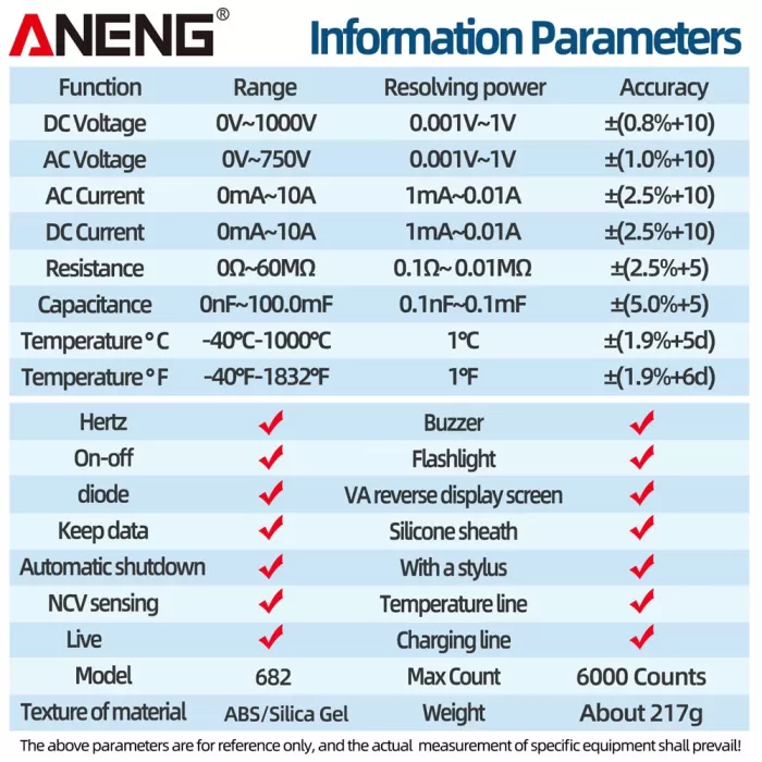 ANENG 682 розумний мультиметр AC/DC NCV R/C/D/t/f Li-Ion